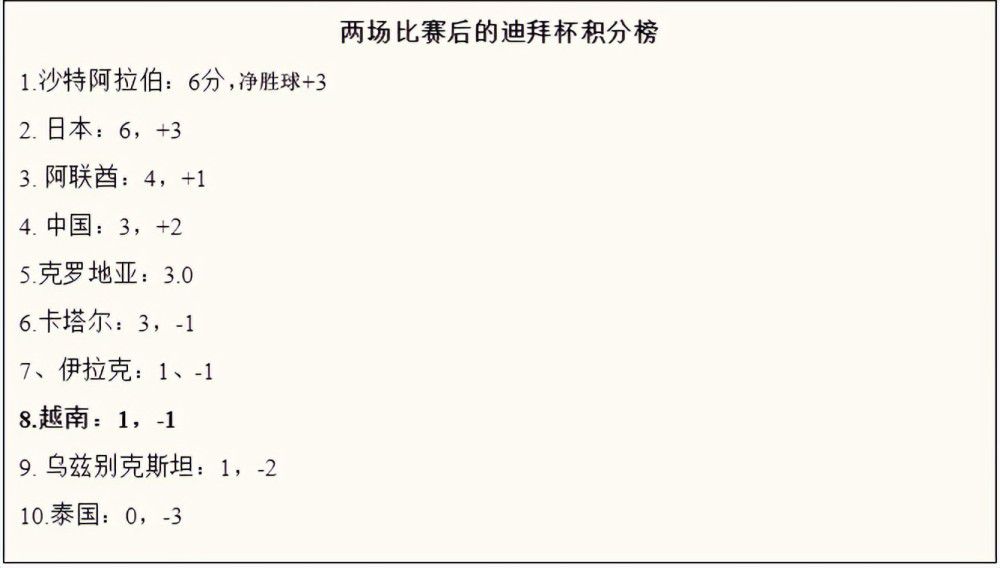 记者：国米不会让巴斯托尼冒险复出，目标是踢乌迪内斯时复出意天空记者Matteo Barzaghi更新了巴斯托尼和帕瓦尔的伤情。